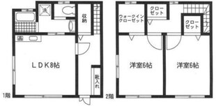 渡部テラスハウスの物件間取画像